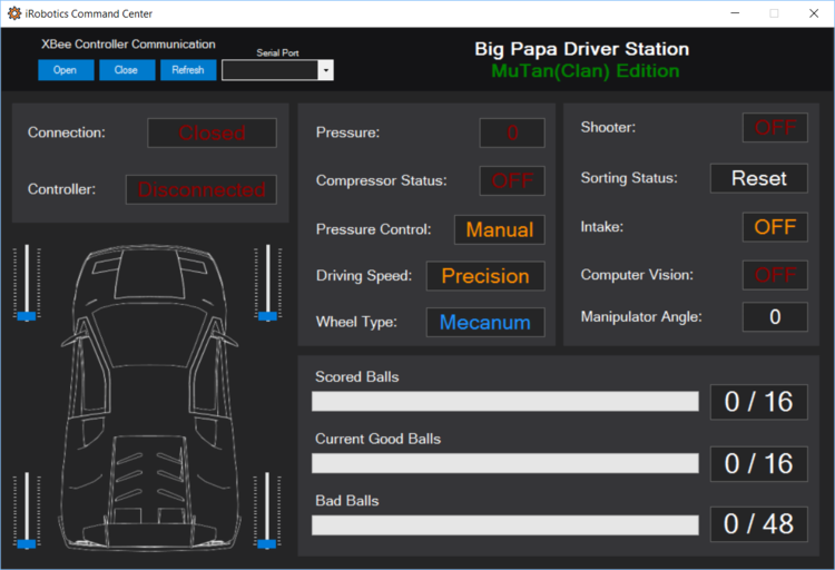 Custom Driver Station GUI!