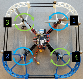 M330Quadrotor